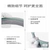 点击放大